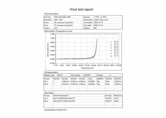 HDT VICAT Testing Machine Providing Measurement of Thermal Deformation and Softening Point Temperature for Plastic Testing