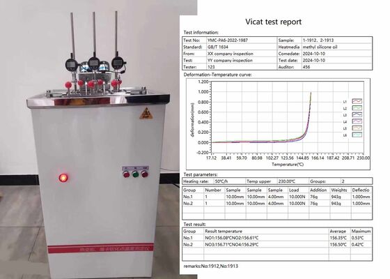 Solução de máquina de teste HDT VICAT para medir temperatura de distorção térmica e ponto de amolecimento de amostras de polímeros e plásticos